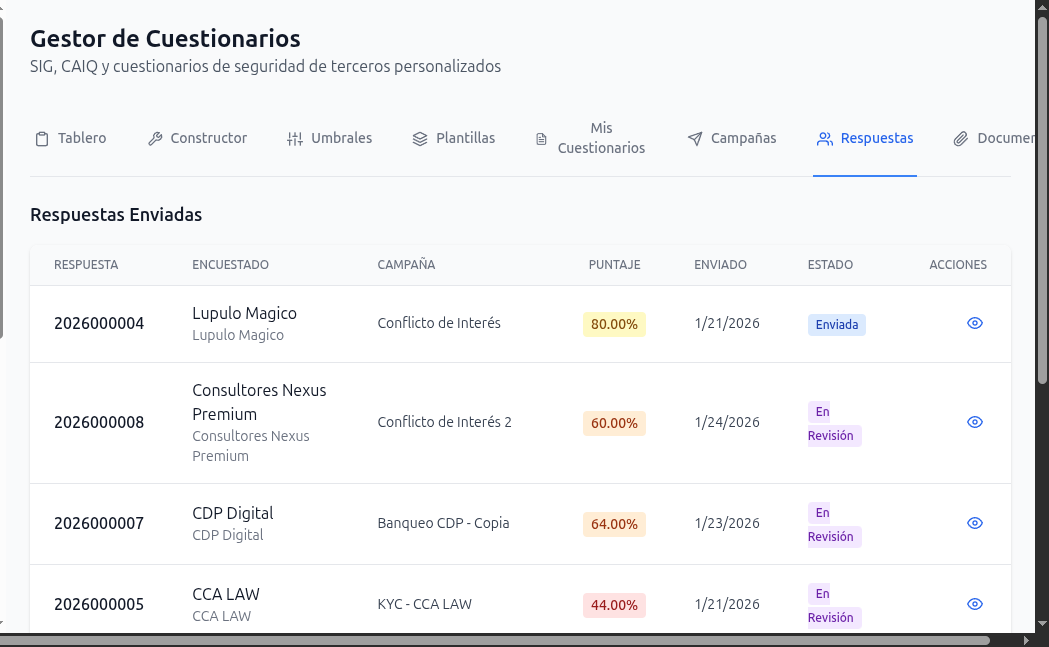 Gestor de Cuestionarios